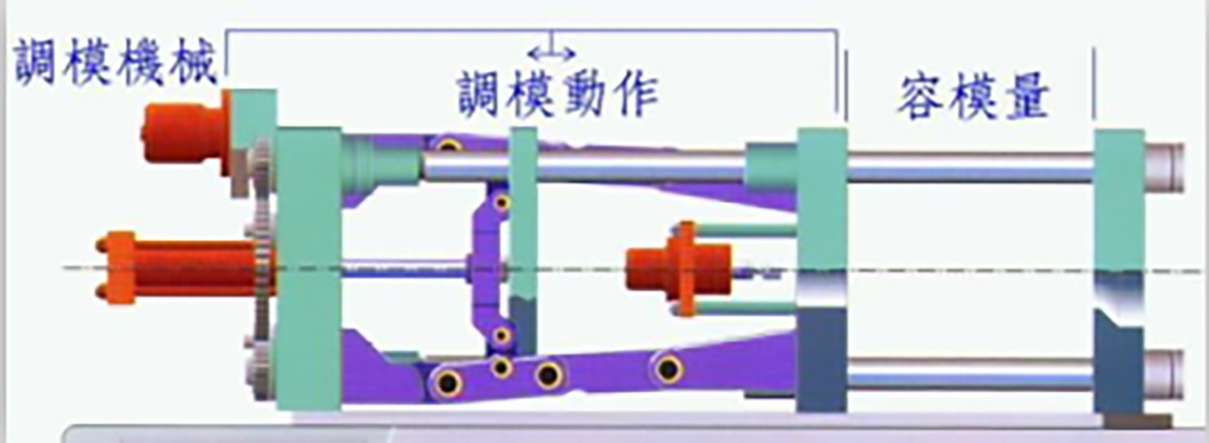 111-注塑機合模、開?？刂?配圖02